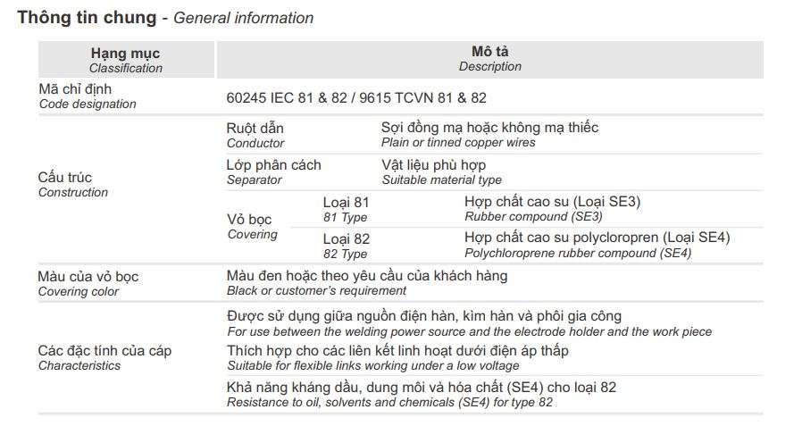 Mô tả cấu trúc cáp hàn hồ quang